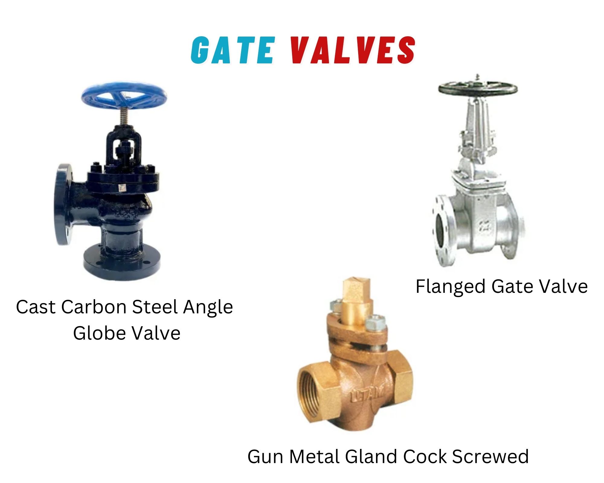 Gate Valves - Image 4