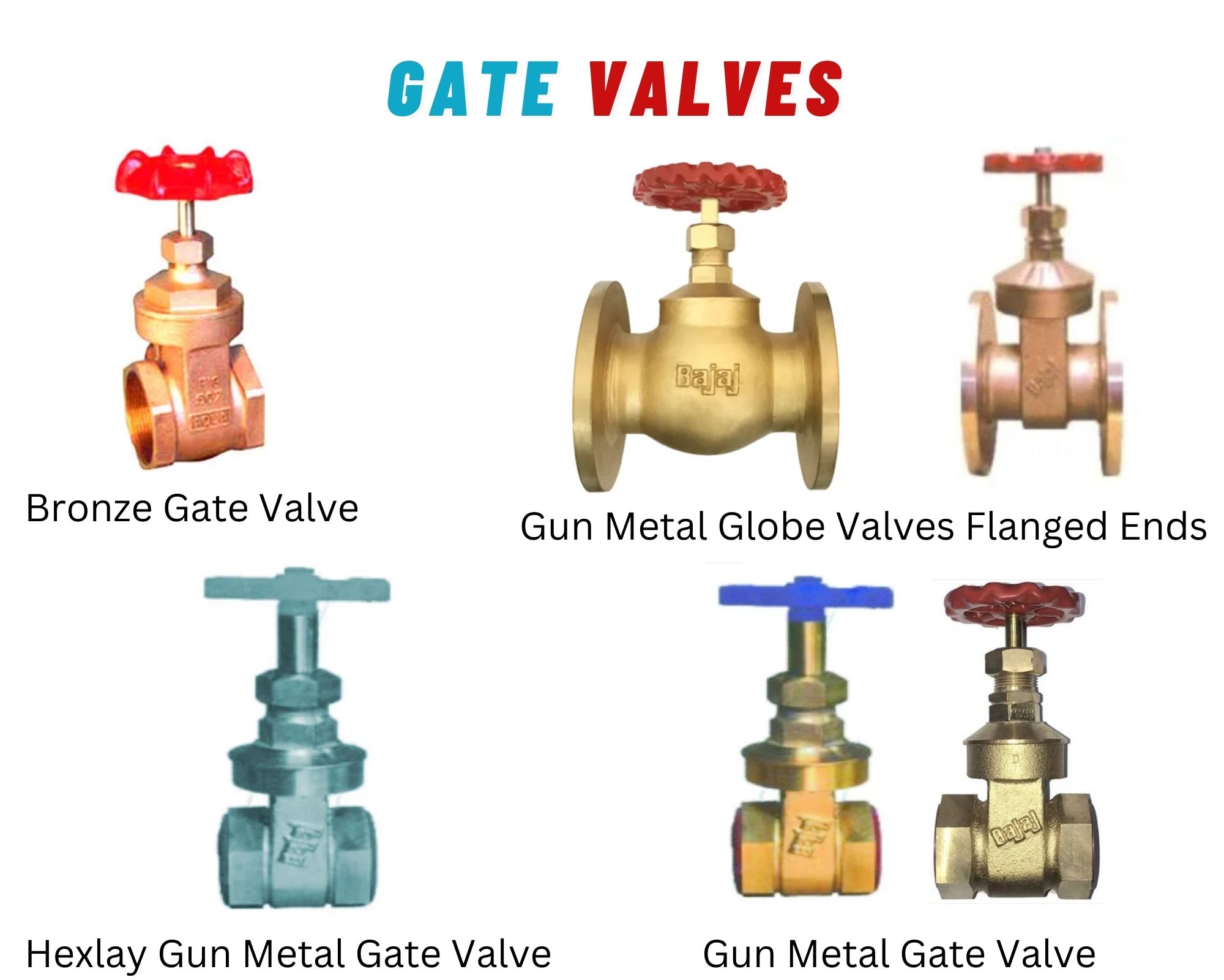 Gate Valves - Image 2
