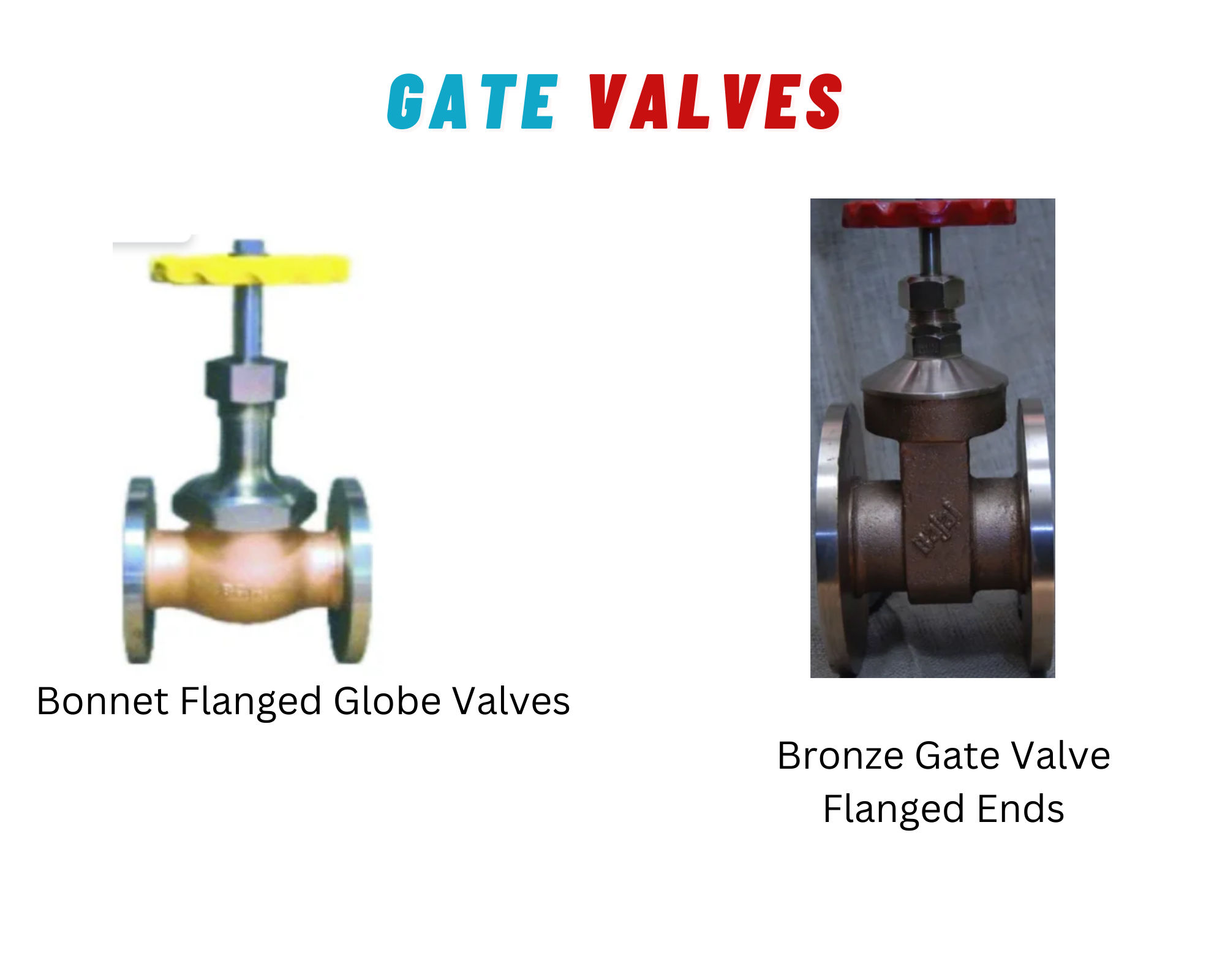 Gate Valves - Image 3